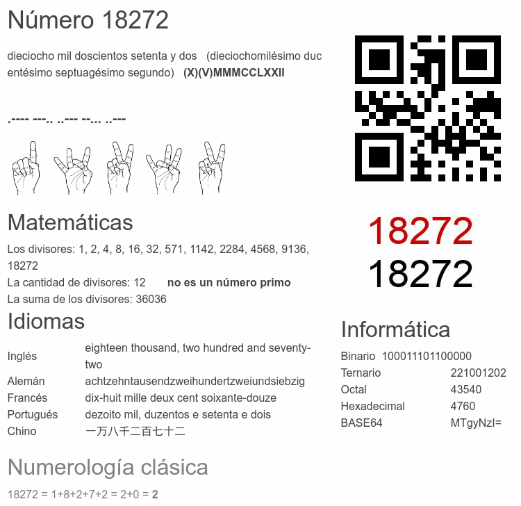 Número 18272 infografía