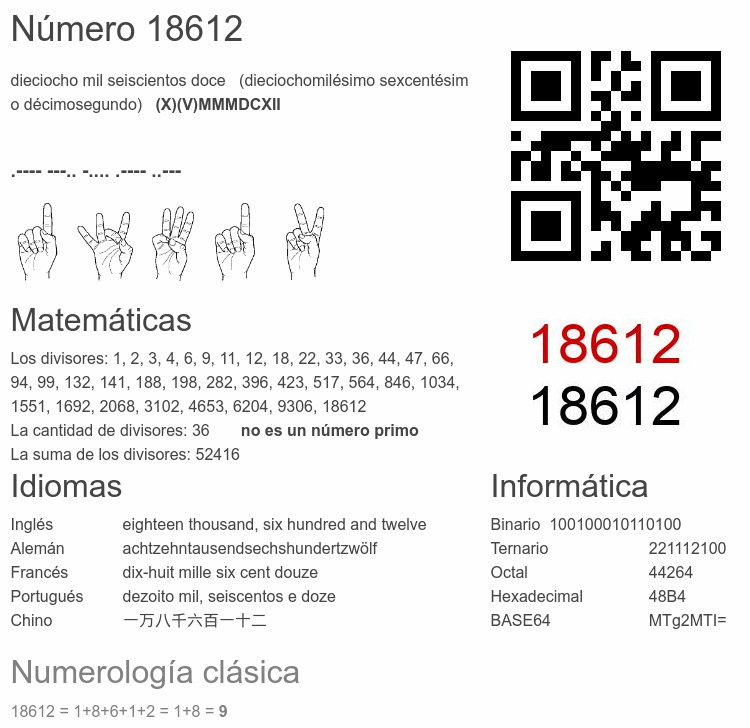 Número 18612 infografía