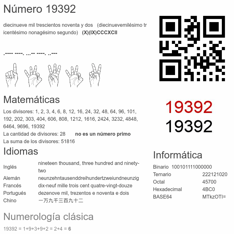 Número 19392 infografía