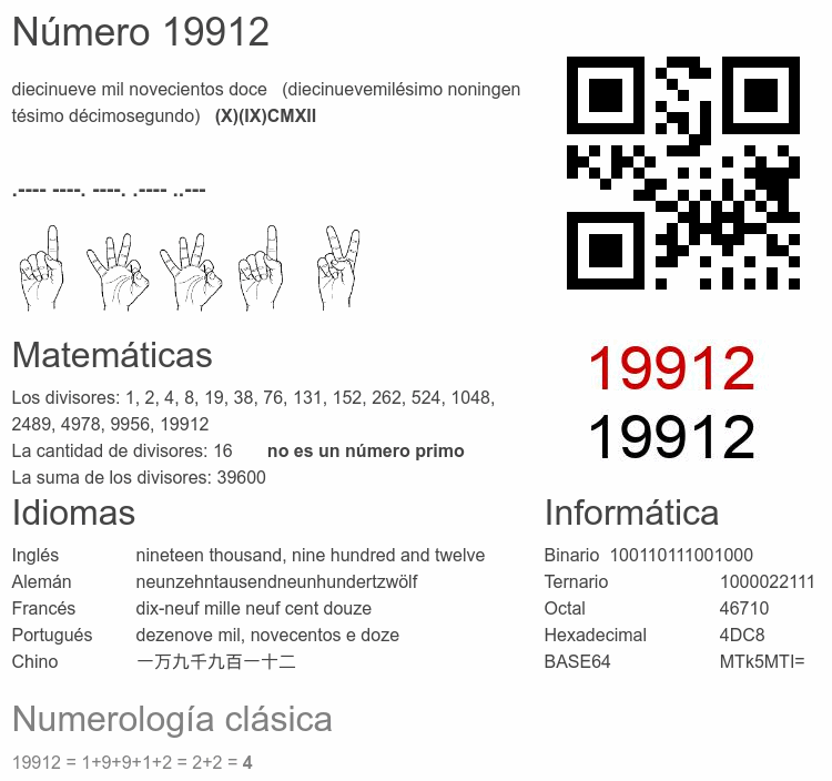 Número 19912 infografía