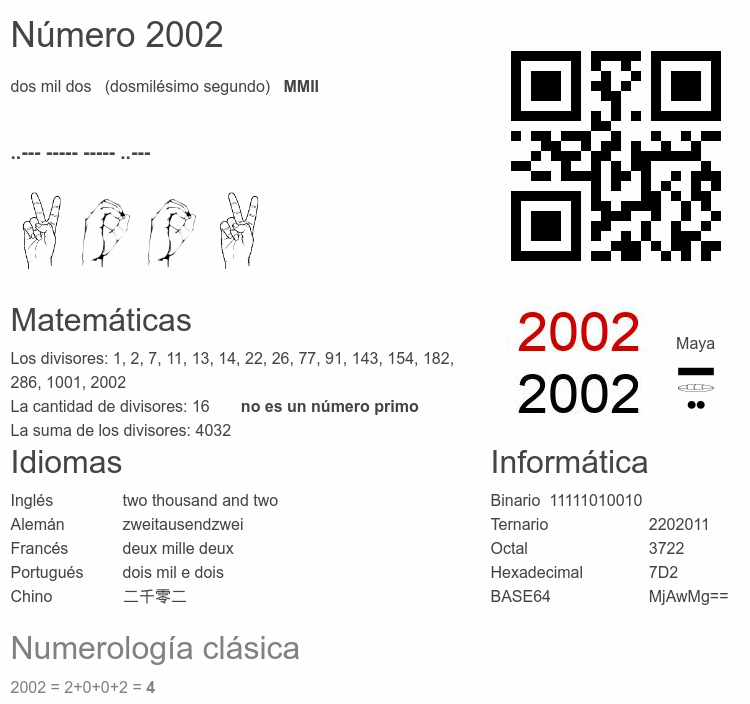Número 2002 infografía