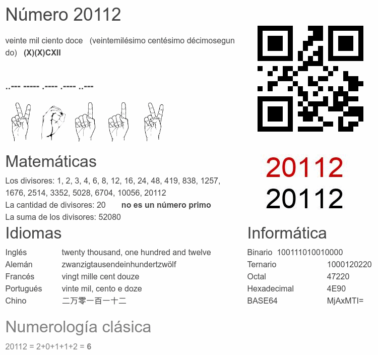 Número 20112 infografía