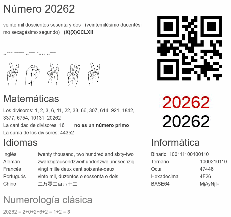 Número 20262 infografía