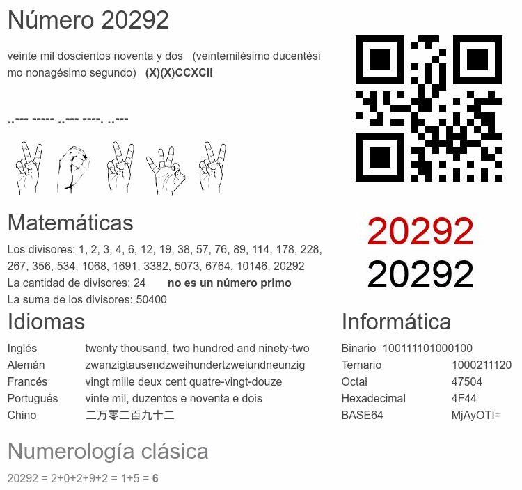Número 20292 infografía