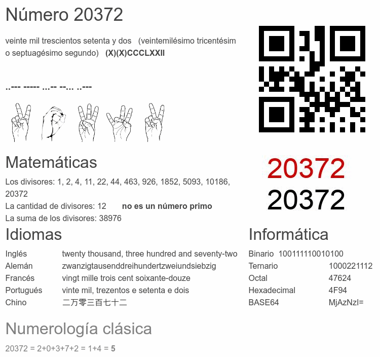 Número 20372 infografía