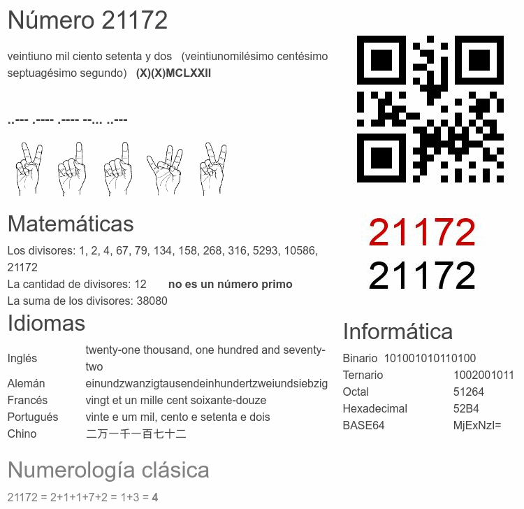 Número 21172 infografía