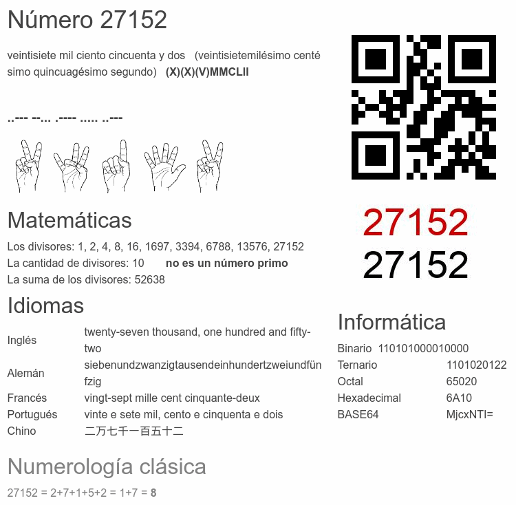 Número 27152 infografía
