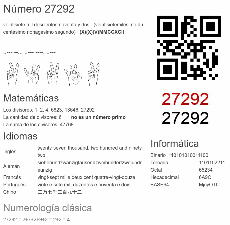 Número 27292 infografía