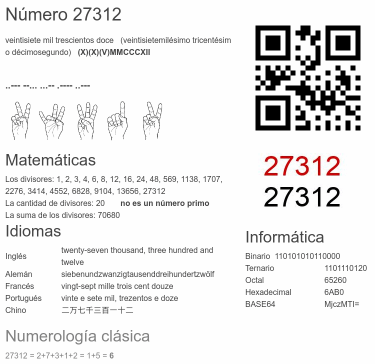 Número 27312 infografía