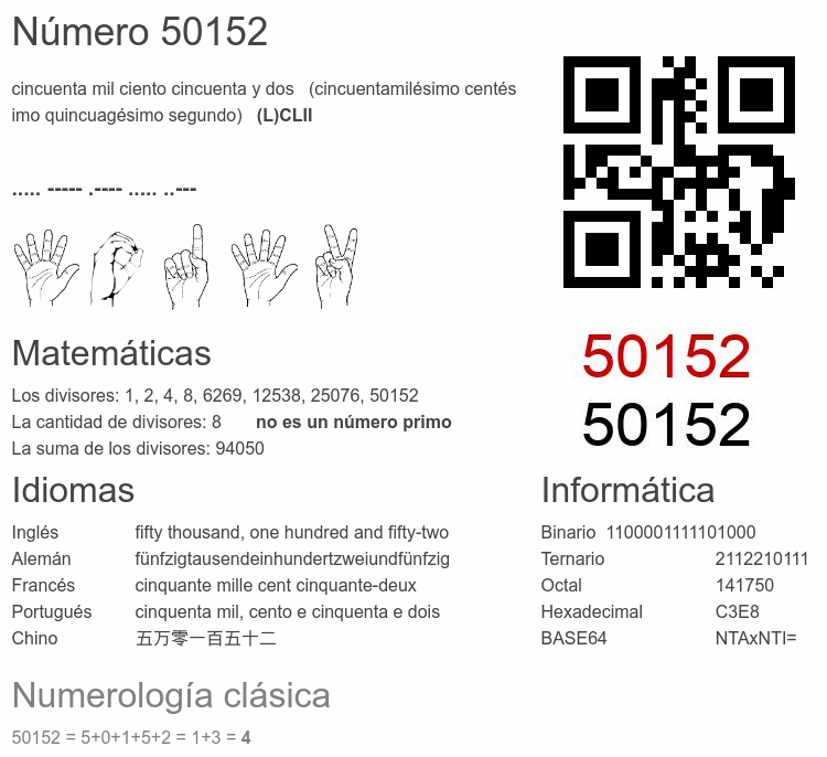 Número 50152 infografía