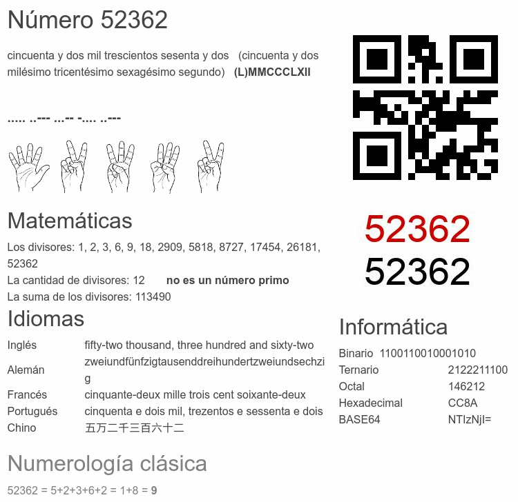 Número 52362 infografía