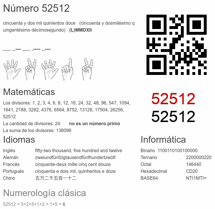 Número 52512 infografía