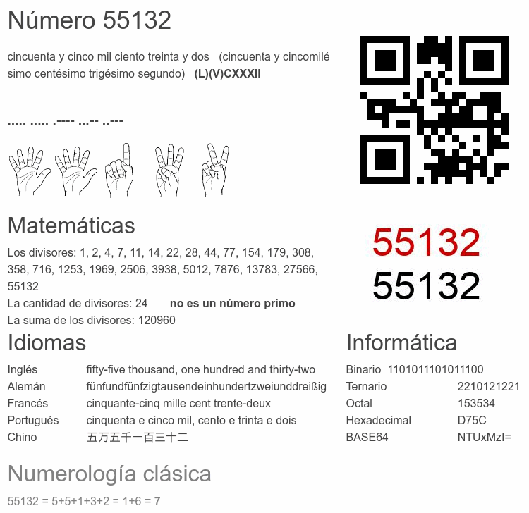 Número 55132 infografía