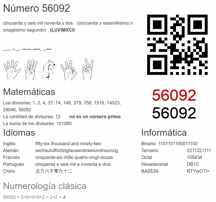 Número 56092 infografía