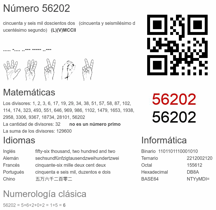 Número 56202 infografía