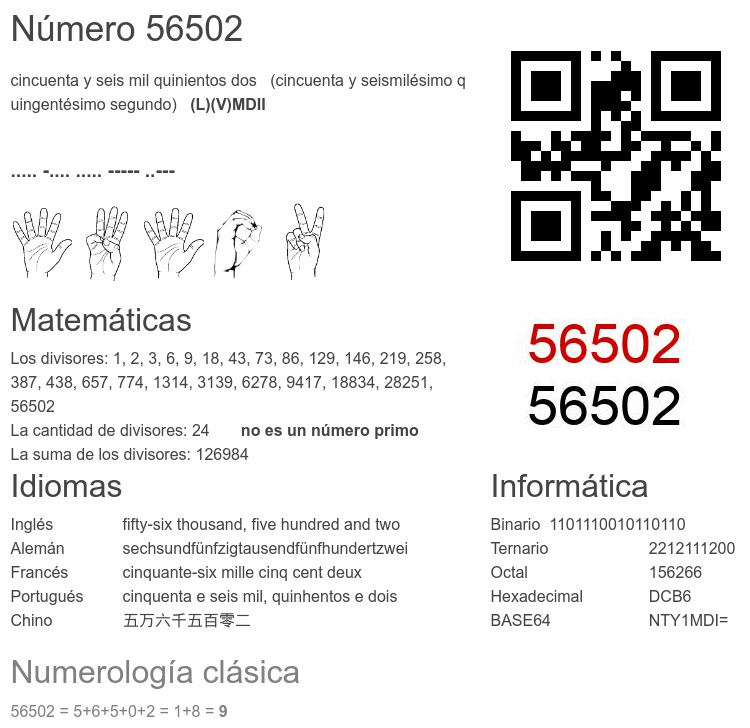Número 56502 infografía