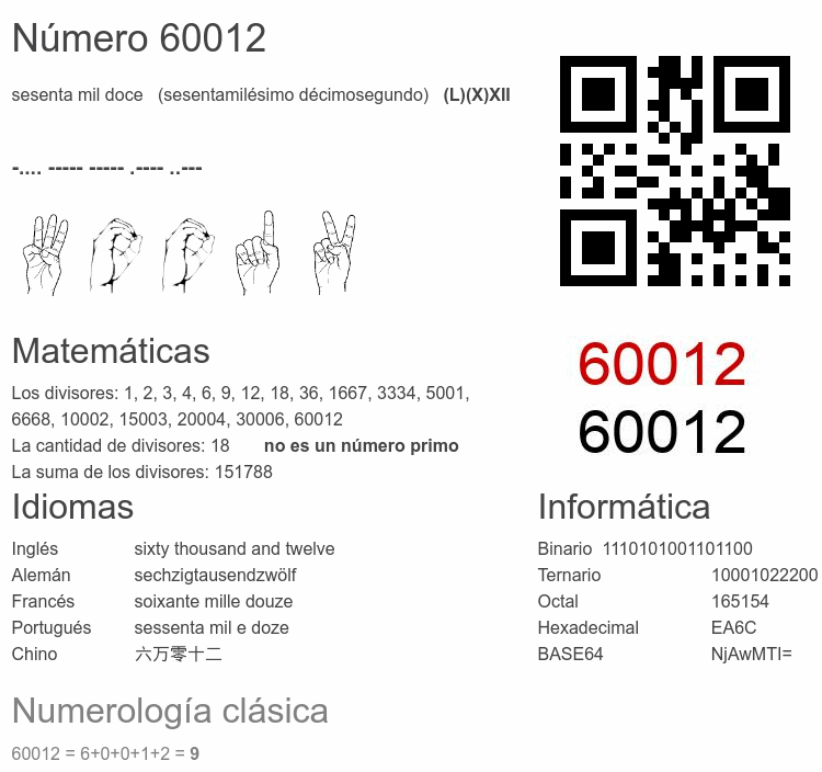 Número 60012 infografía