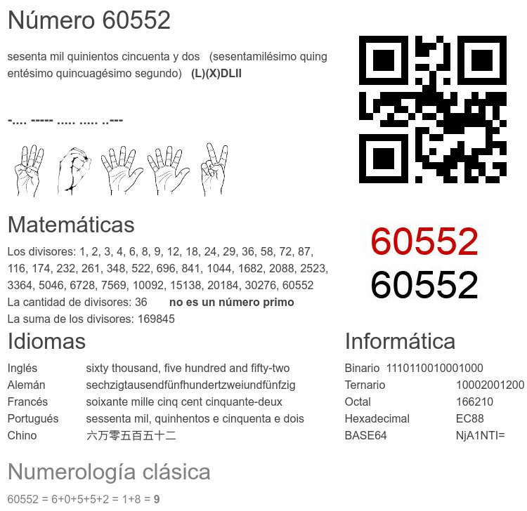 Número 60552 infografía