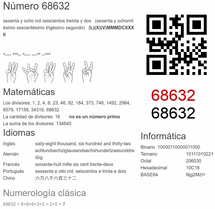 Número 68632 infografía