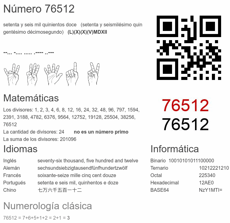 Número 76512 infografía