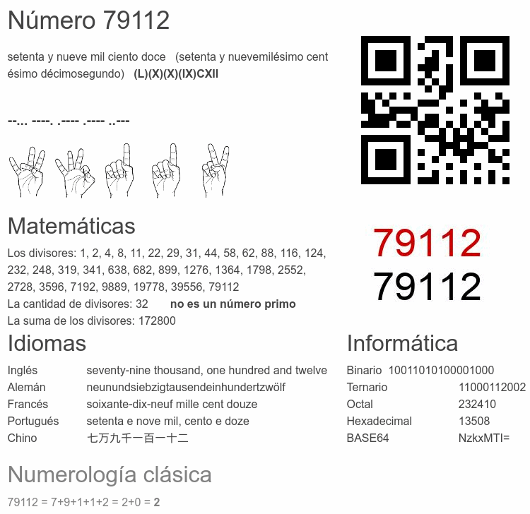 Número 79112 infografía