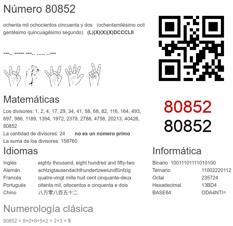 Número 80852 infografía