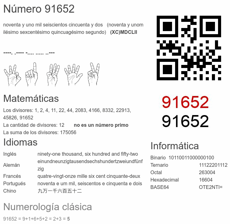 Número 91652 infografía