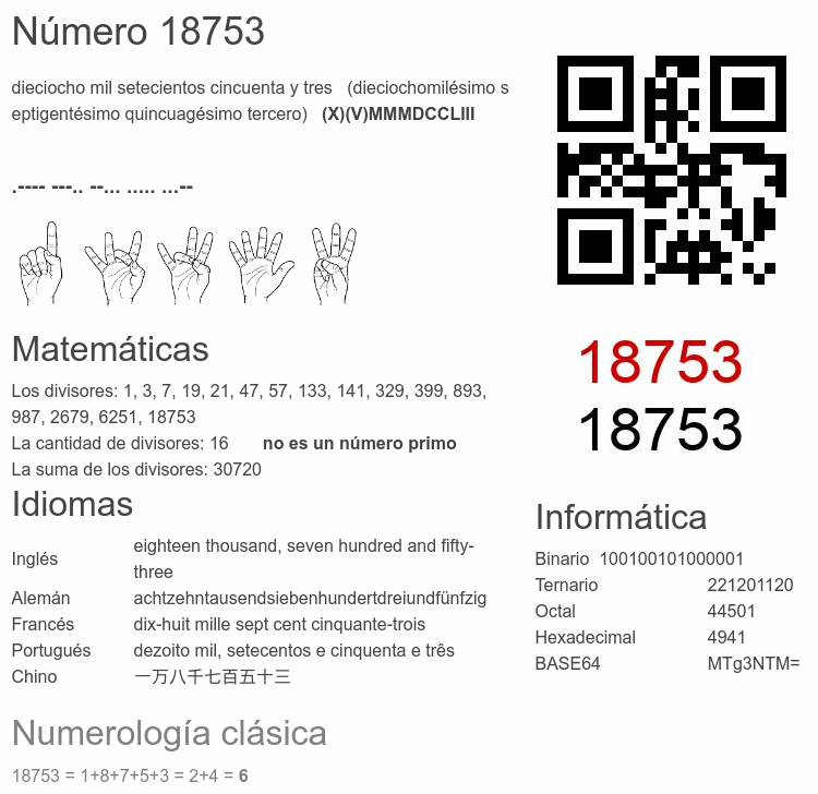 Número 18753 infografía