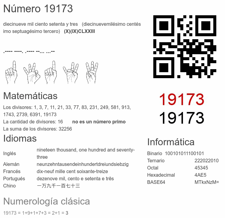 Número 19173 infografía