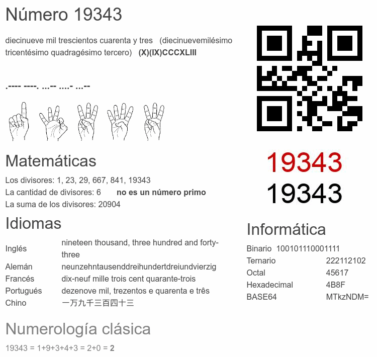 Número 19343 infografía