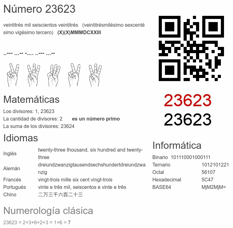 Número 23623 infografía