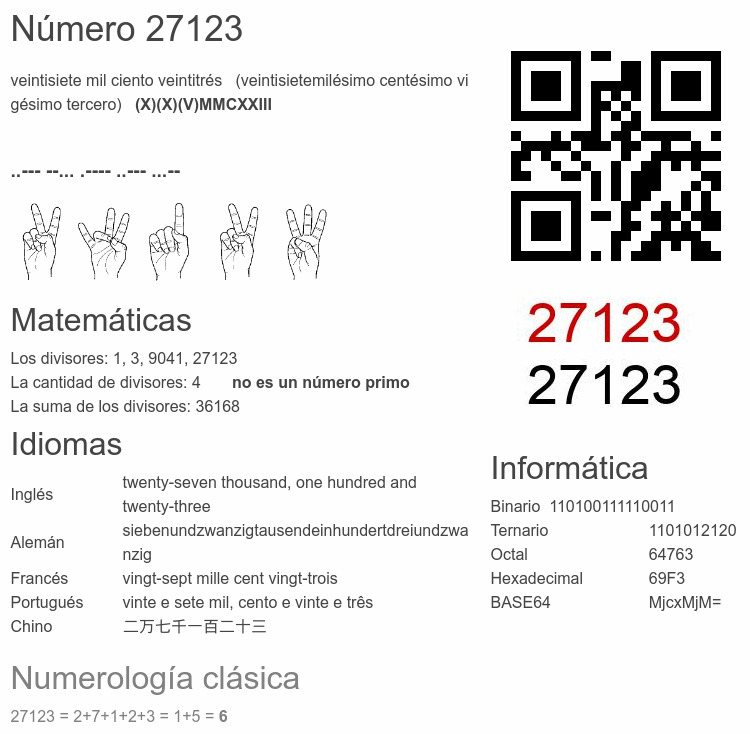 Número 27123 infografía