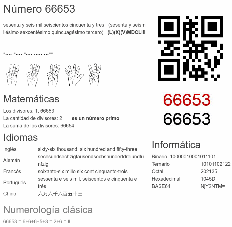 Número 66653 infografía