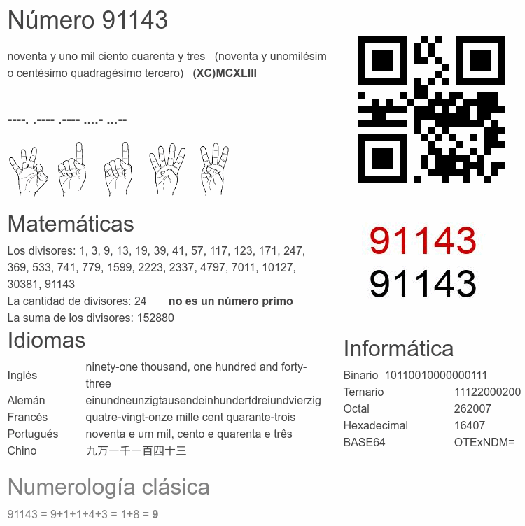 Número 91143 infografía