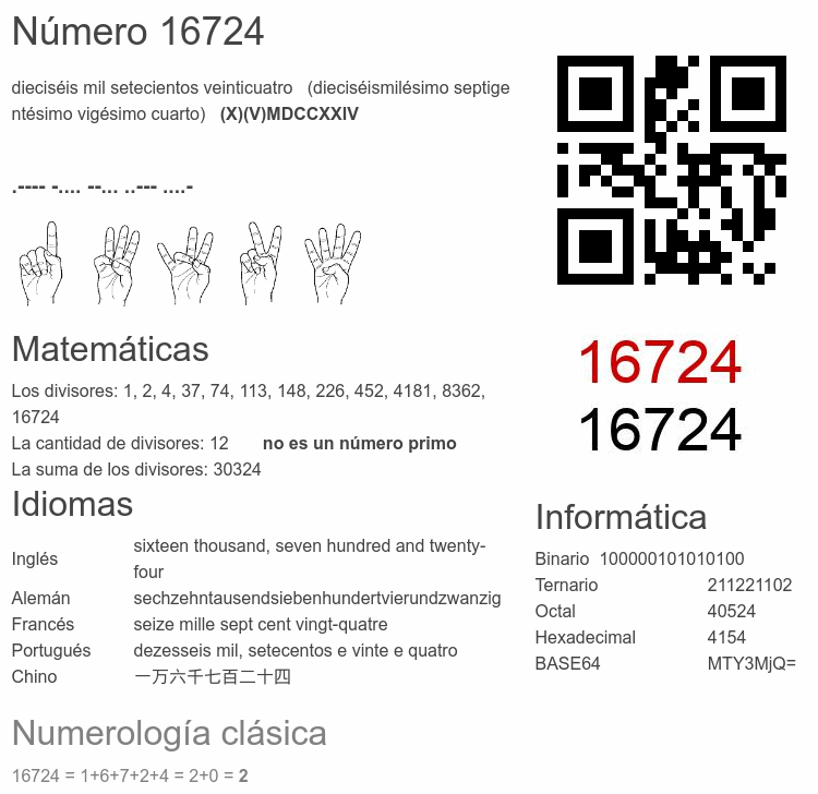 Número 16724 infografía
