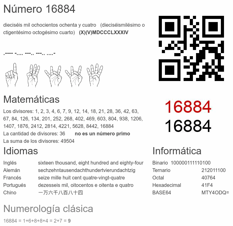 Número 16884 infografía