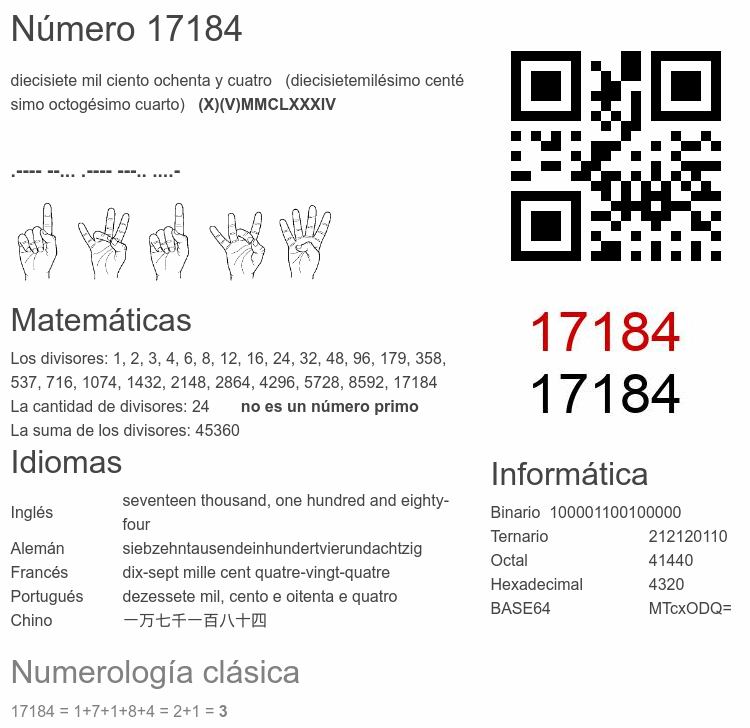 Número 17184 infografía