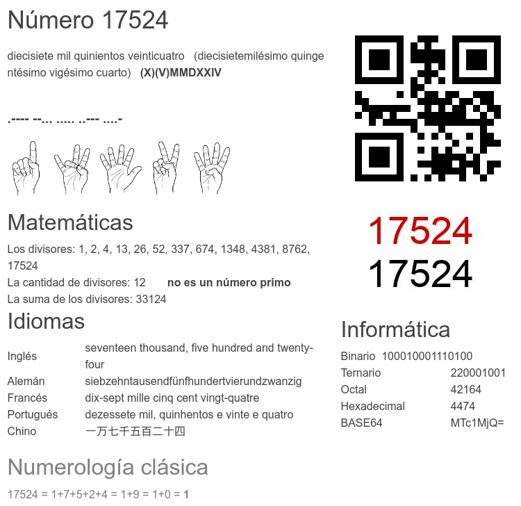 Número 17524 infografía
