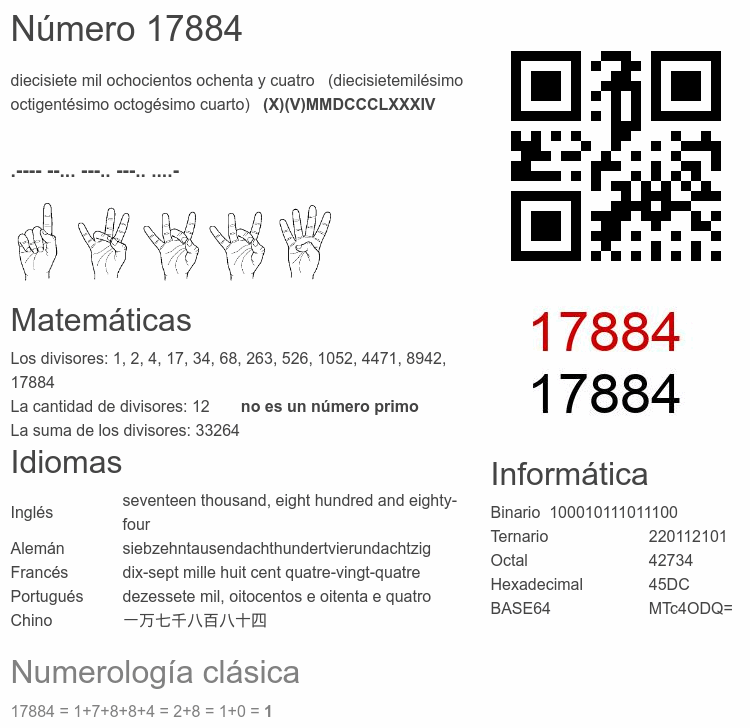 Número 17884 infografía