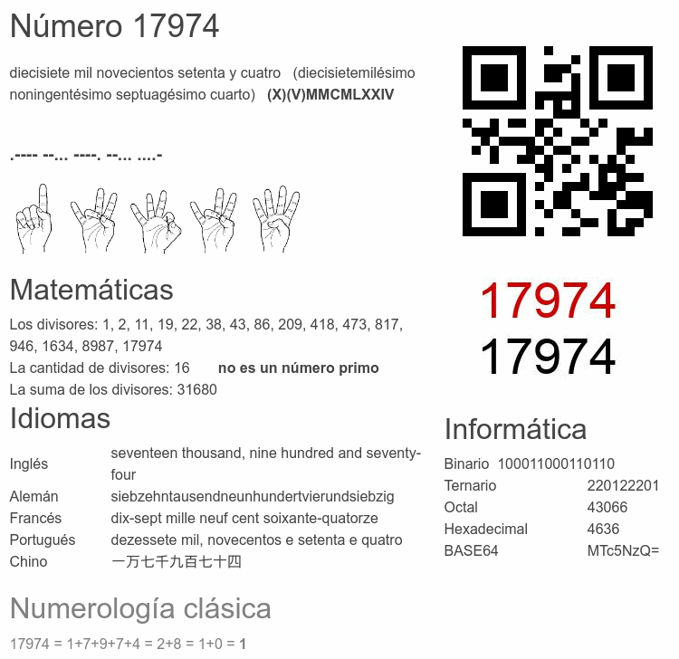 Número 17974 infografía