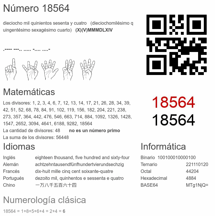 Número 18564 infografía