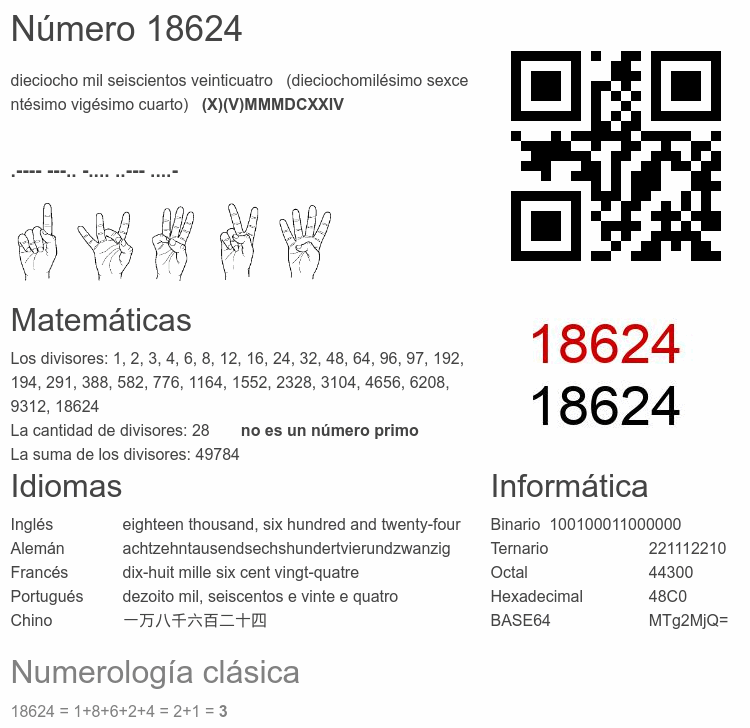 Número 18624 infografía