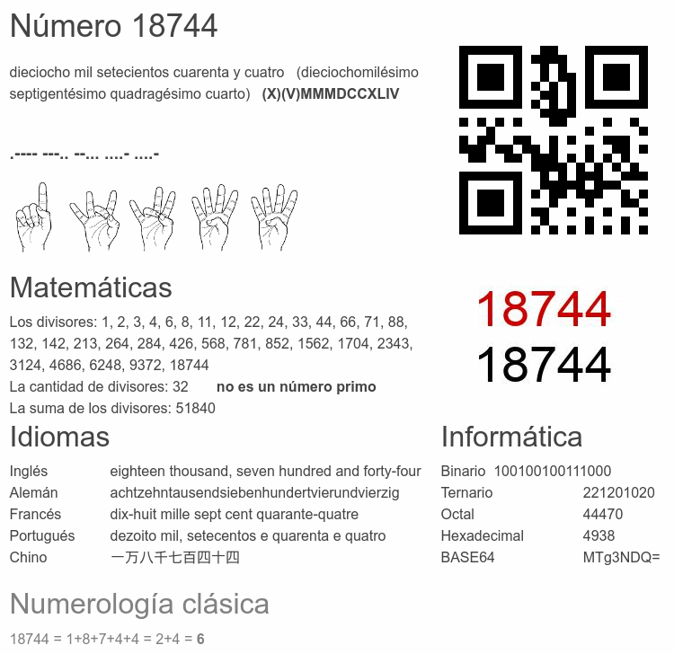 Número 18744 infografía