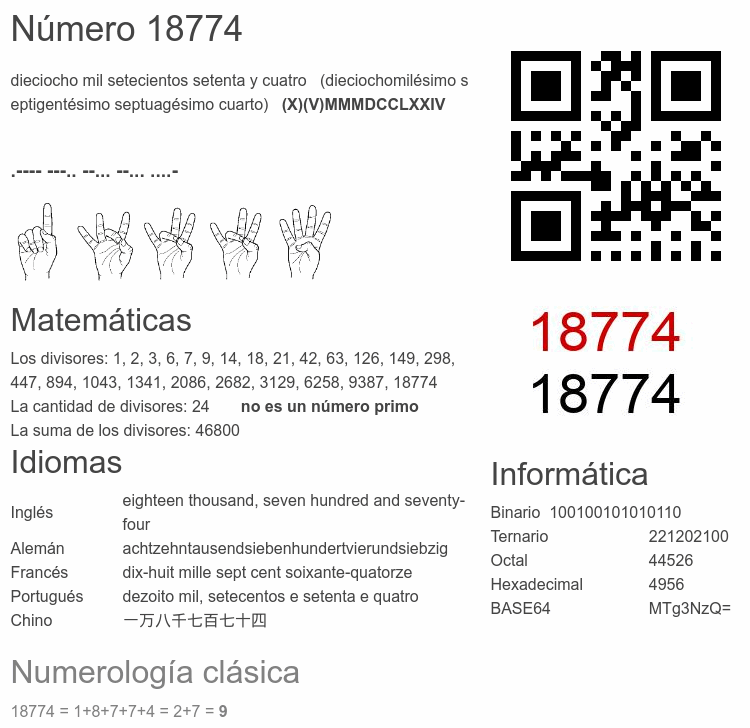 Número 18774 infografía