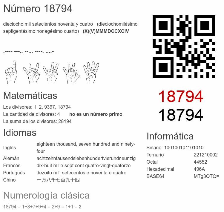 Número 18794 infografía