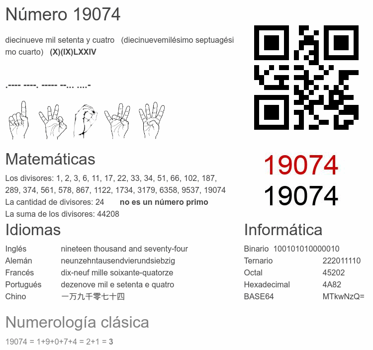 Número 19074 infografía