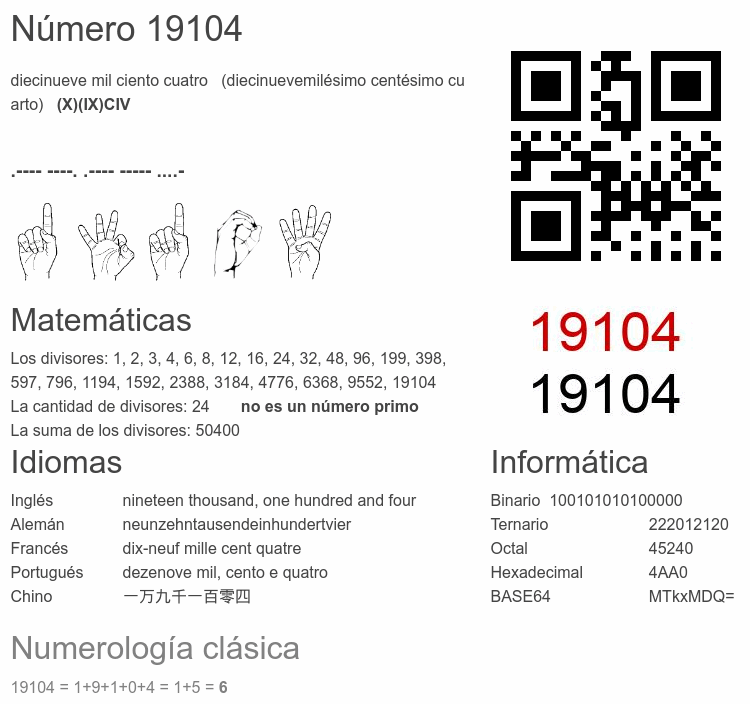 Número 19104 infografía