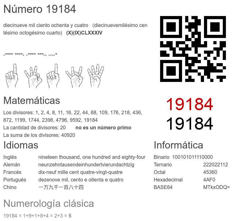Número 19184 infografía
