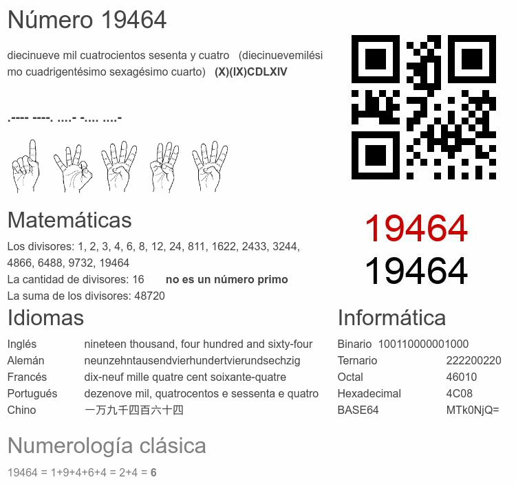 Número 19464 infografía