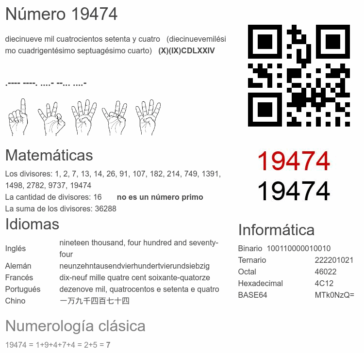 Número 19474 infografía